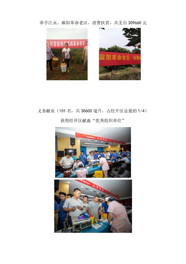 Z6官网社会责任汇报