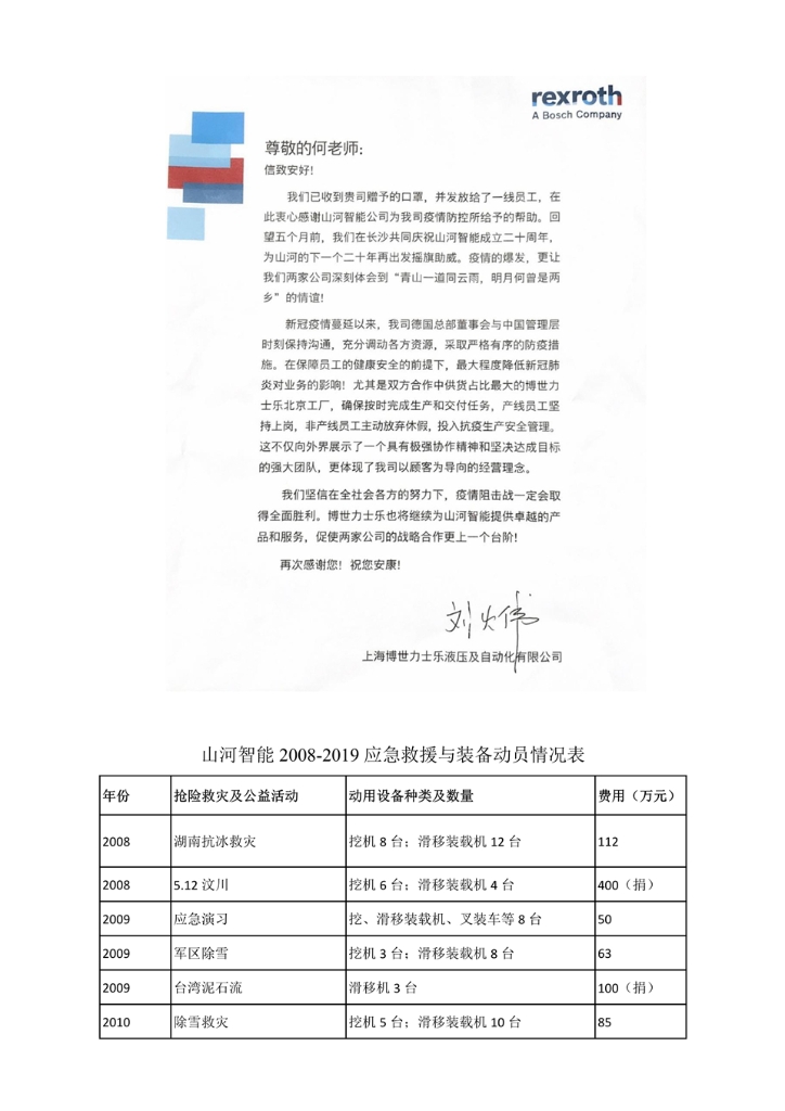 Z6官网社会责任汇报