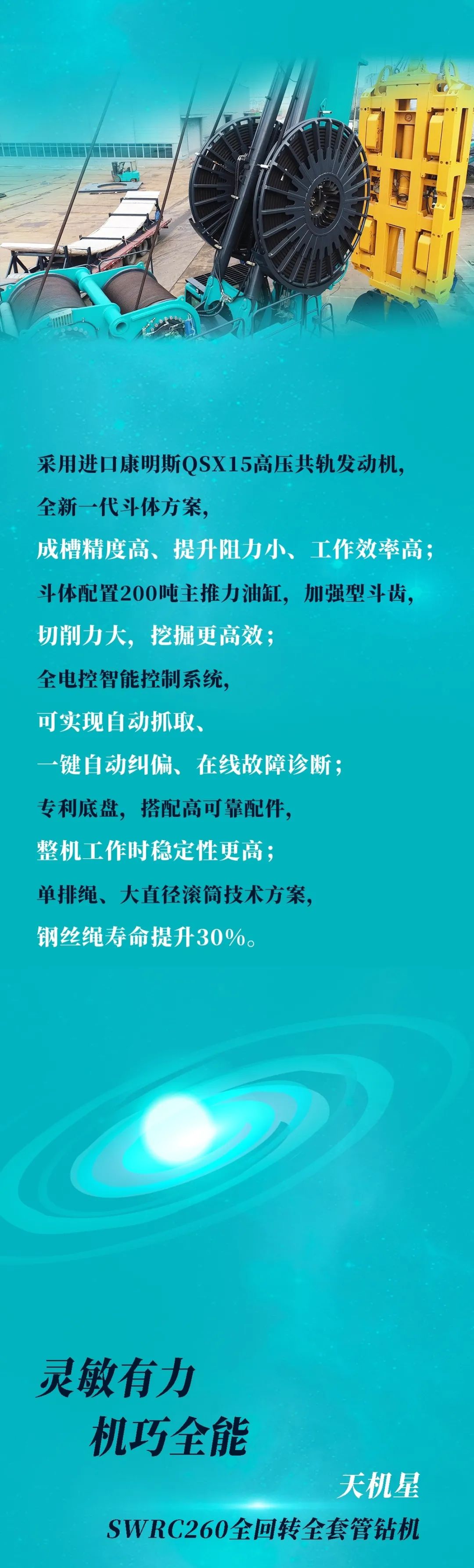 一图读懂 | Z6官网智能地下工程设备四大“将星”产品庆幸来袭