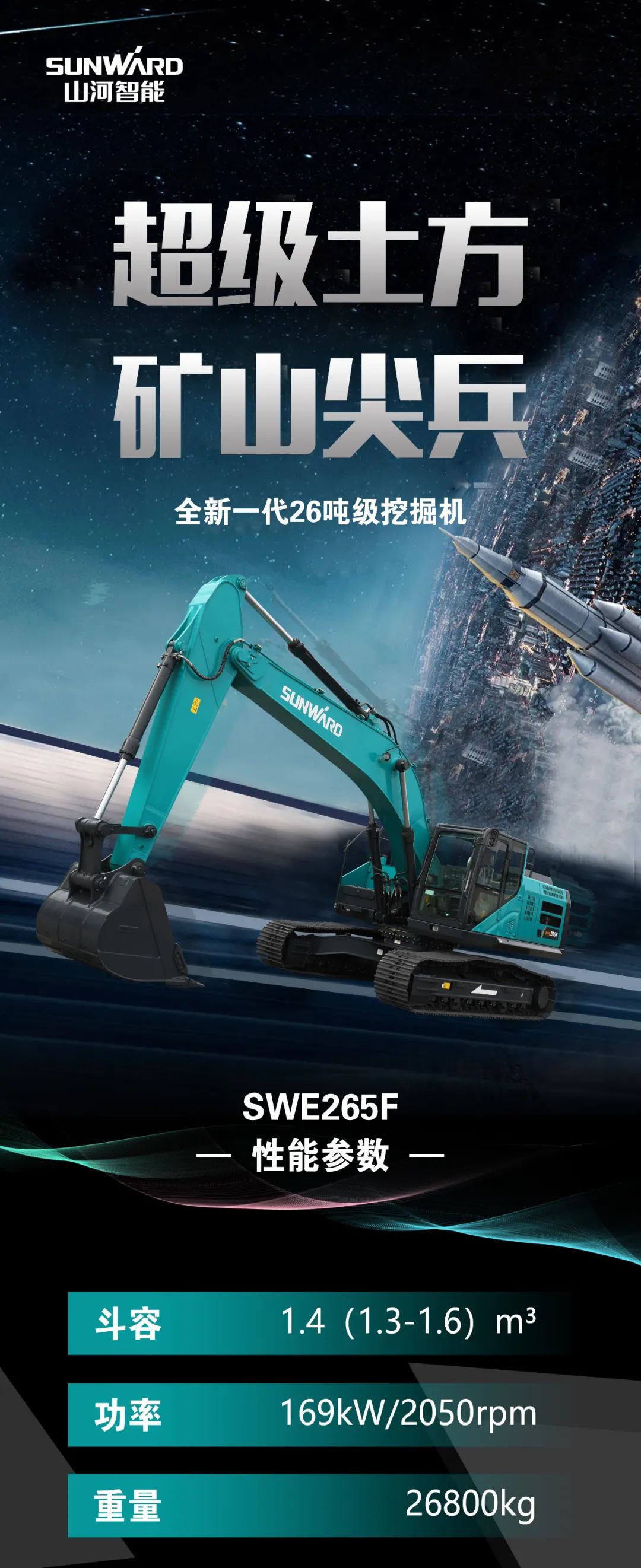 一图读懂 | 高配、高效！Z6官网智能新一代26吨级挖掘机助您“掘”胜千里