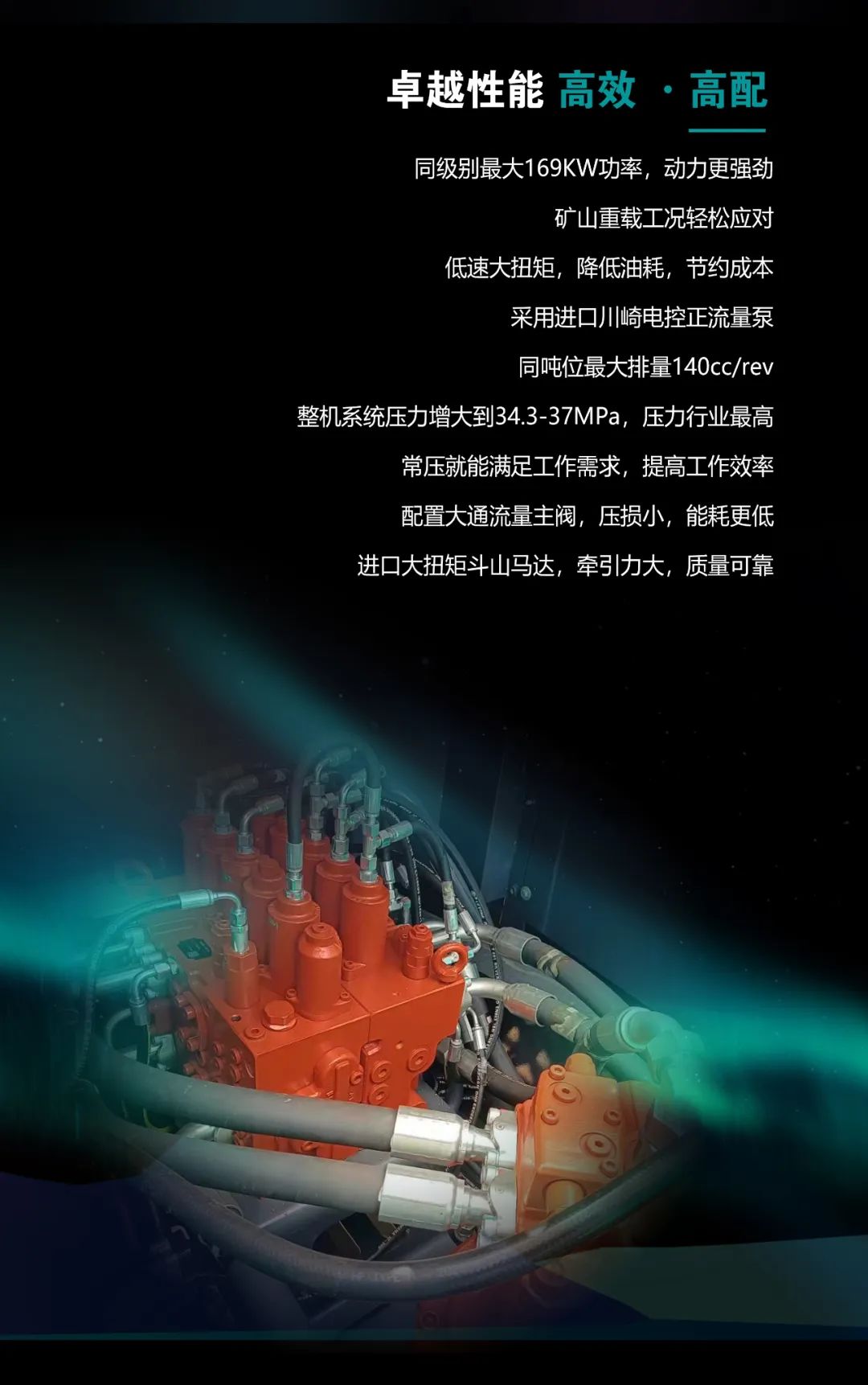 一图读懂 | 高配、高效！Z6官网智能新一代26吨级挖掘机助您“掘”胜千里