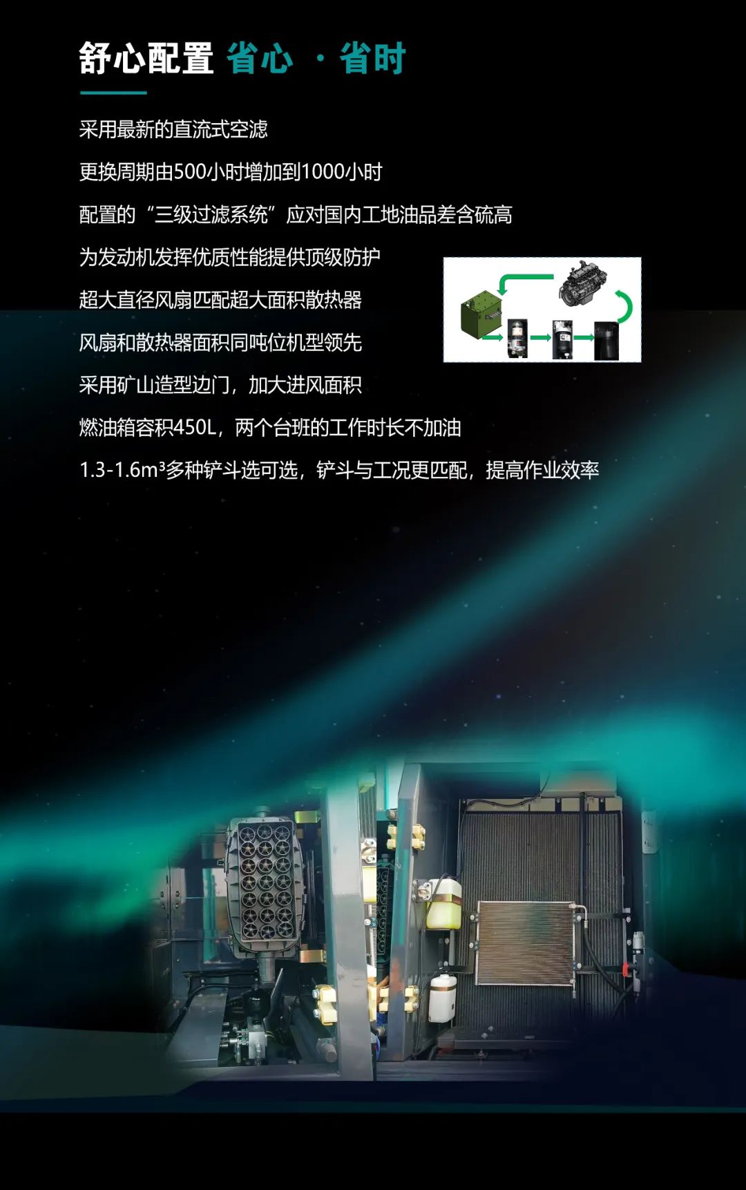 一图读懂 | 高配、高效！Z6官网智能新一代26吨级挖掘机助您“掘”胜千里