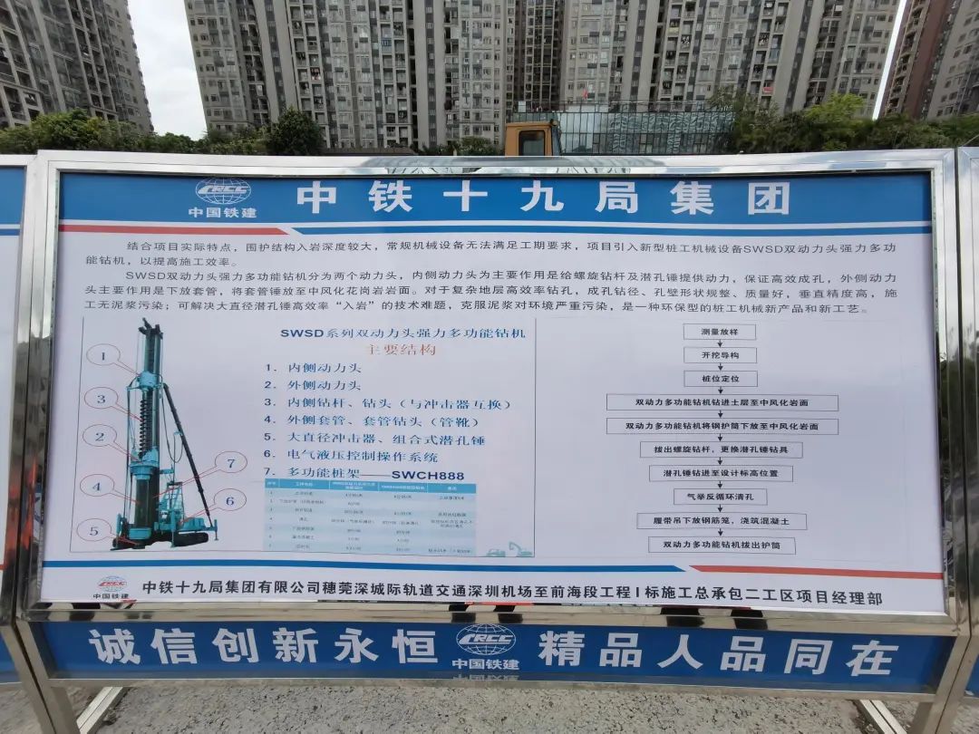 单桩节俭87幼时！Z6官网智能硬核设备+成套解决规划攻破穗莞深城际轨路施工难题