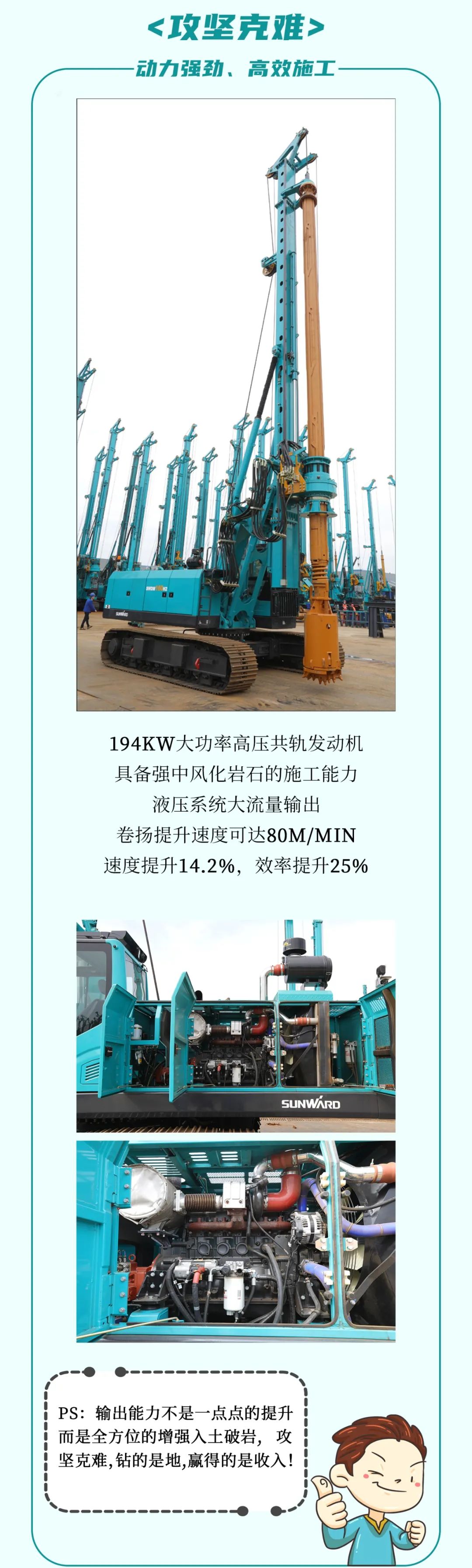 一图读懂 | 效能提升25% ！Z6官网智能又一款铁甲沉器助力大国基建