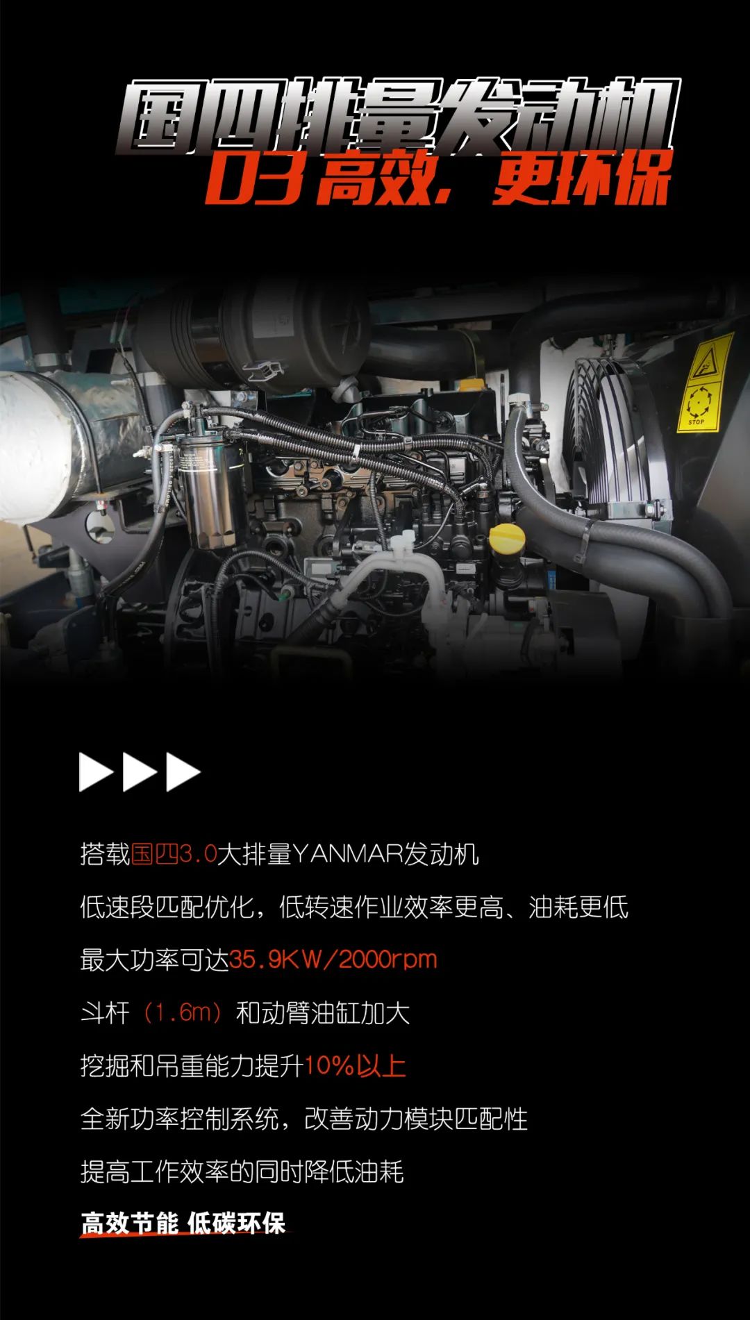 一图读懂 | 献礼七一 · Z6官网智能SWE60F挖掘机低碳来袭