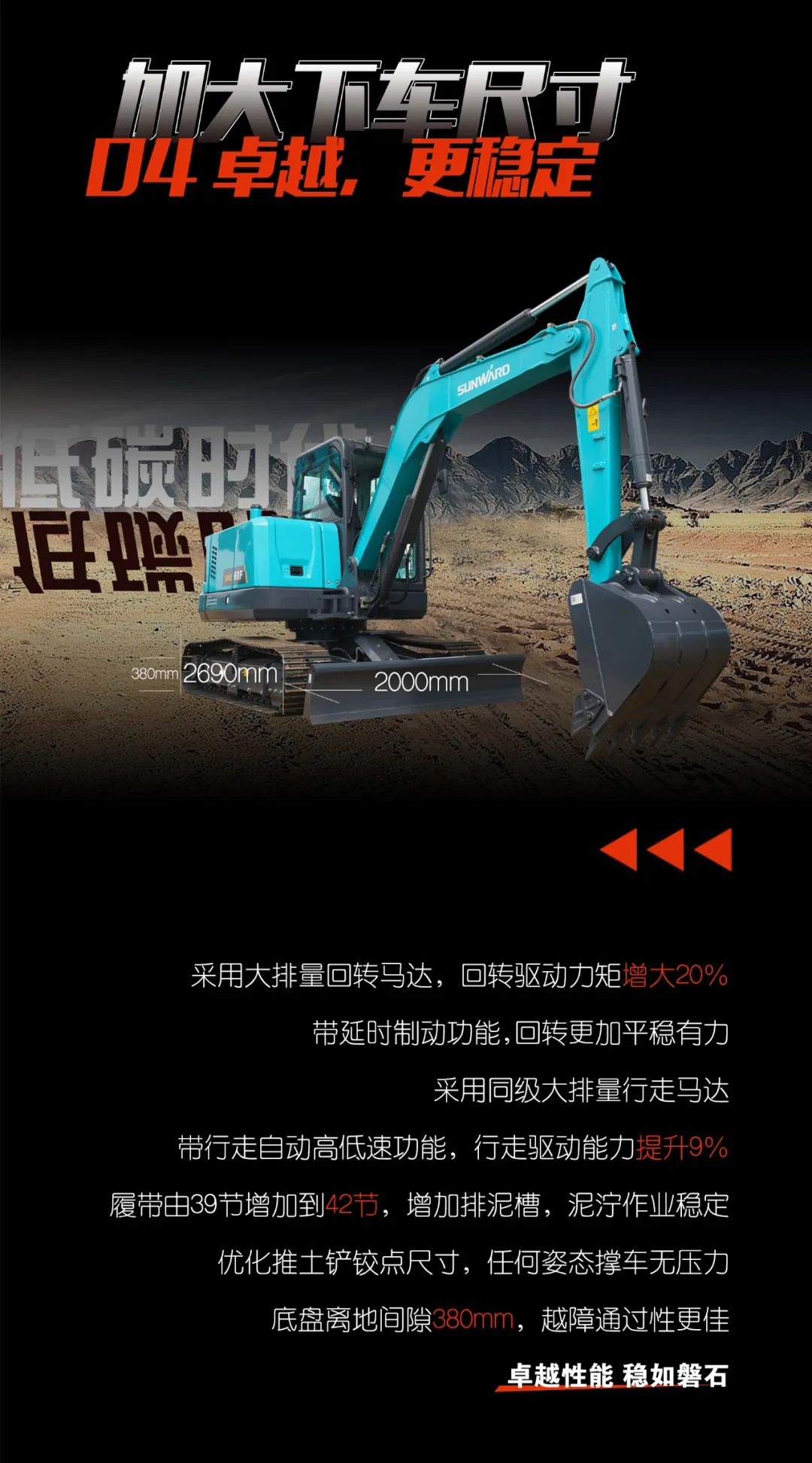 一图读懂 | 献礼七一 · Z6官网智能SWE60F挖掘机低碳来袭