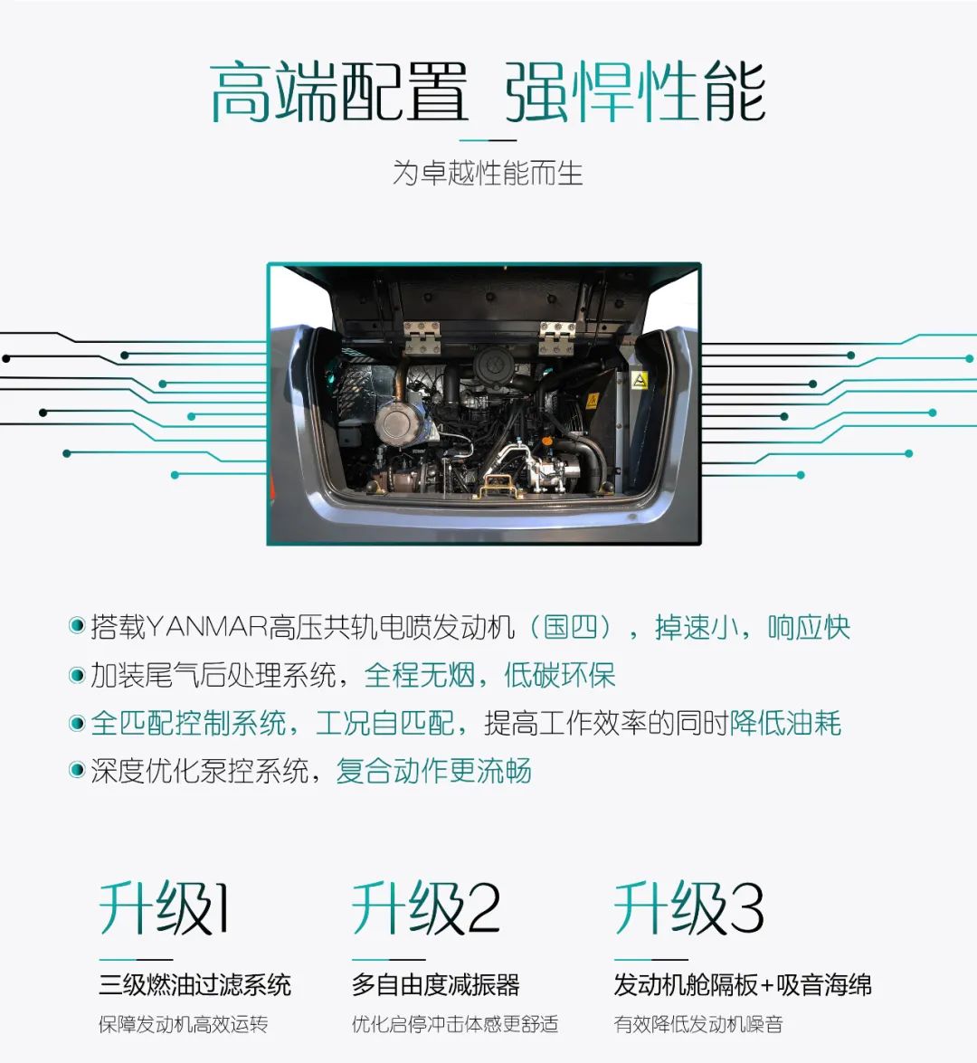 国四精品 | 城市建设哪家强？还得看Z6官网智能幼挖SWE85F