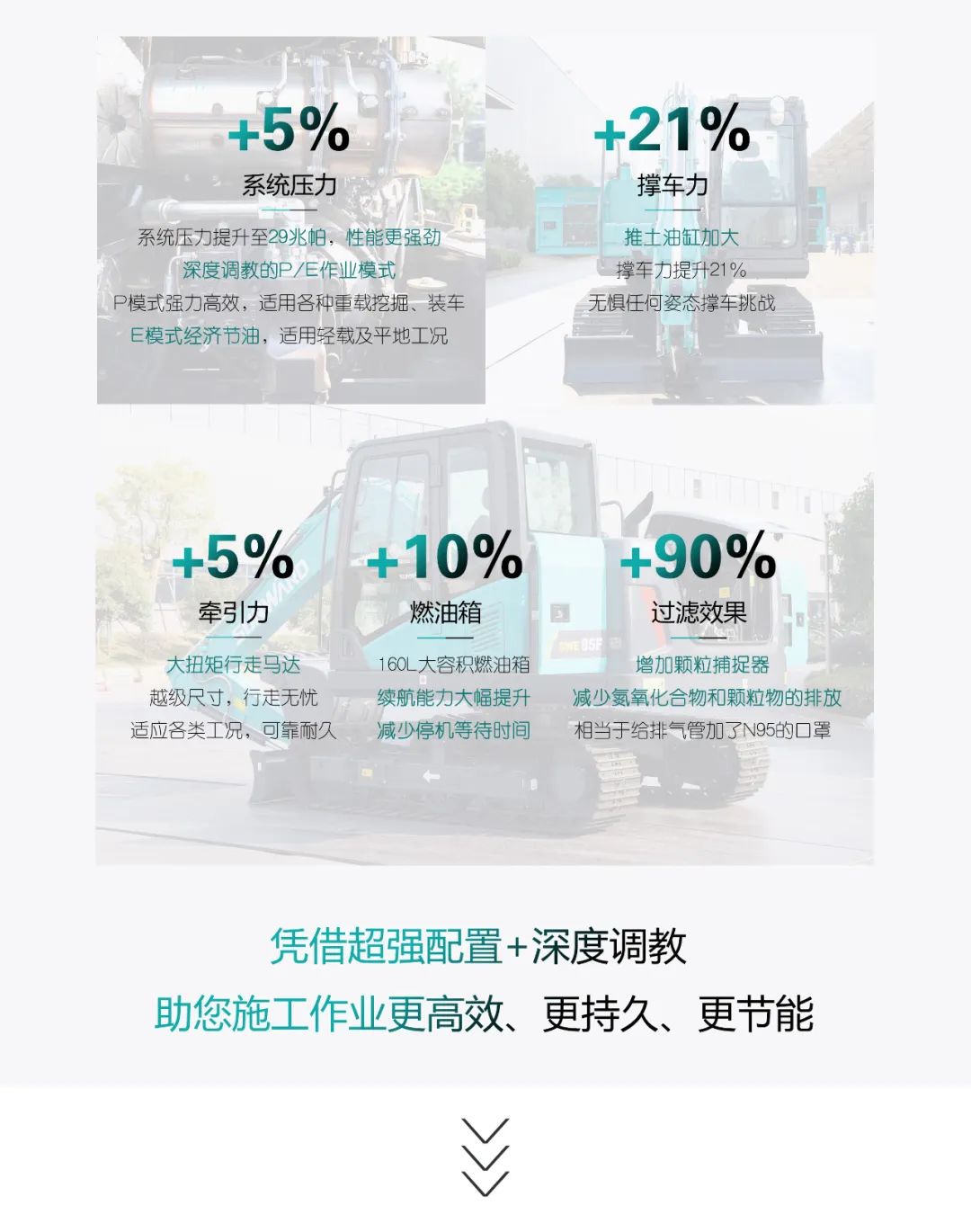 国四精品 | 城市建设哪家强？还得看Z6官网智能幼挖SWE85F