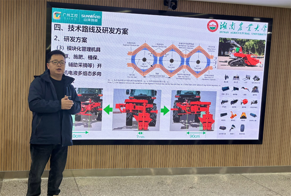 产学研深度融合！湖南农业大学&Z6官网智能博士后开题审查会顺利召开