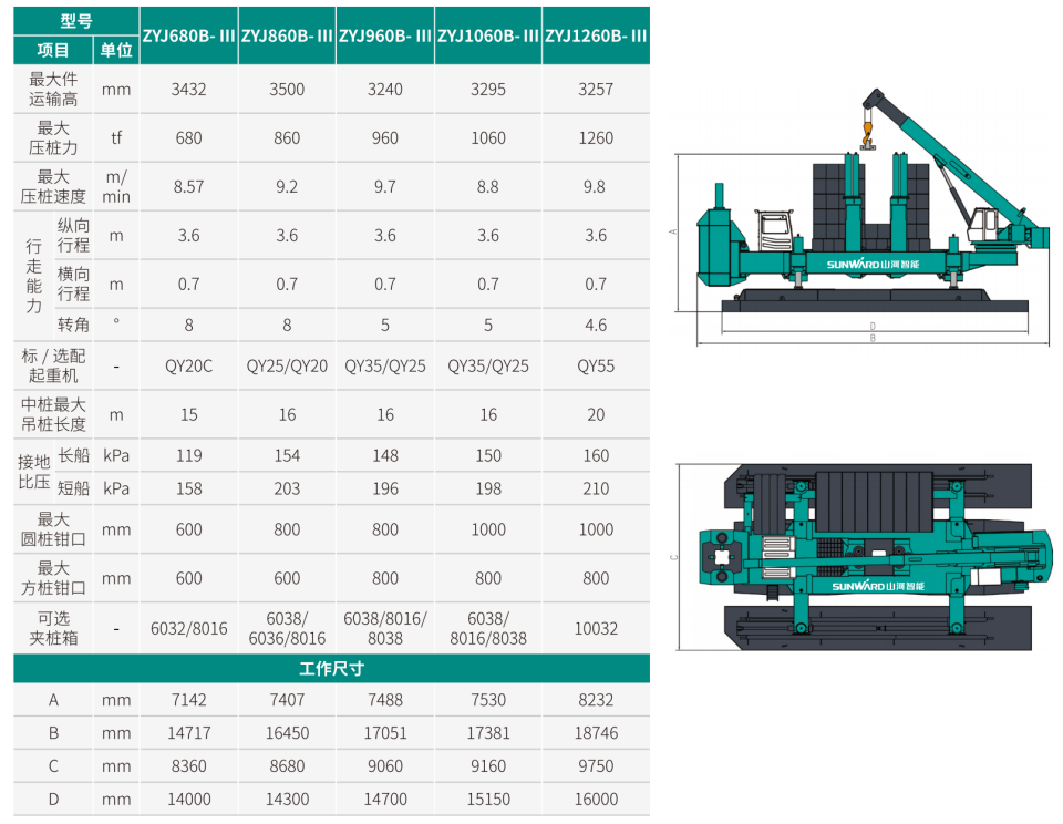 ZYJ860B-Ⅲ 静力压桩机