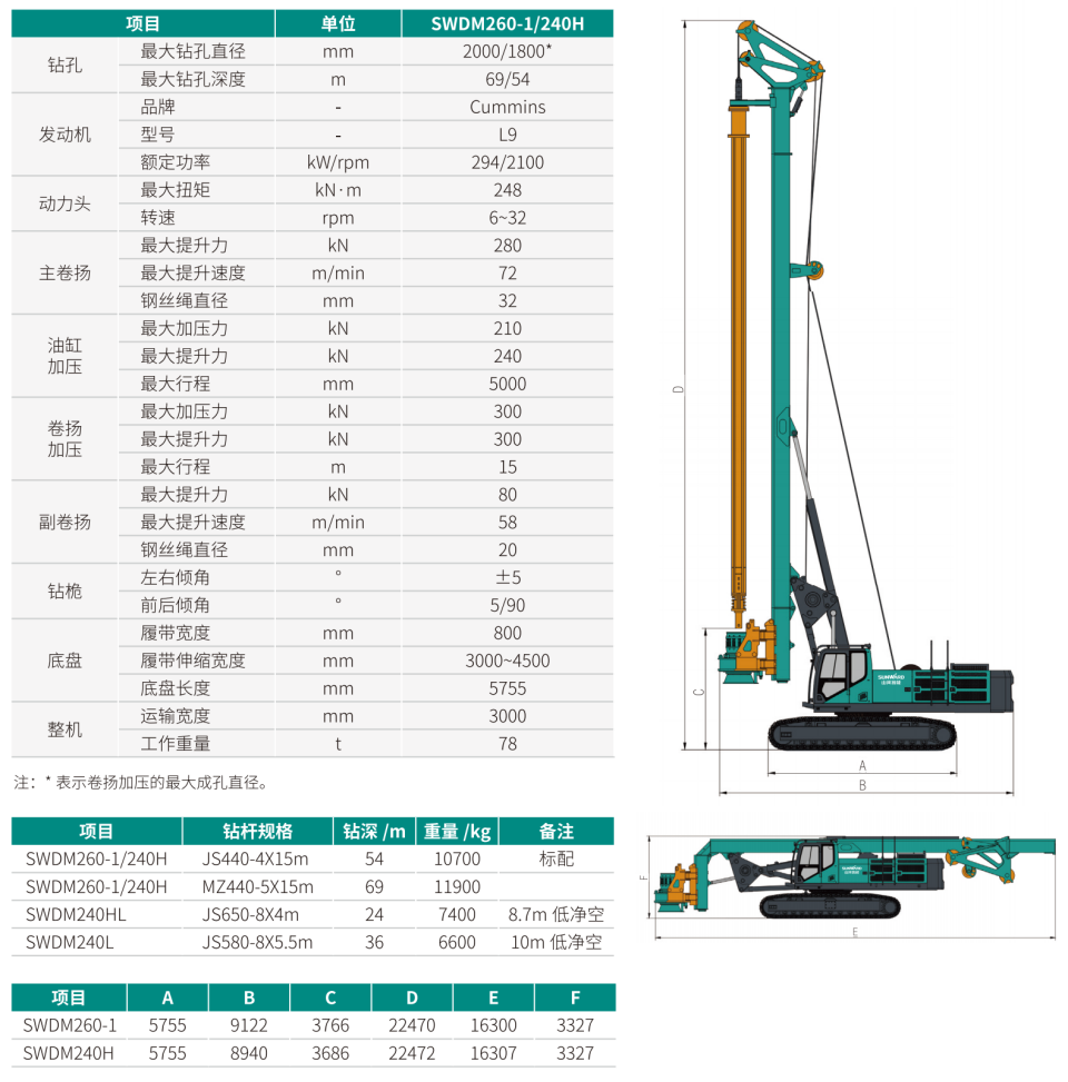 SWDM260-1 中型多职能旋挖钻机
