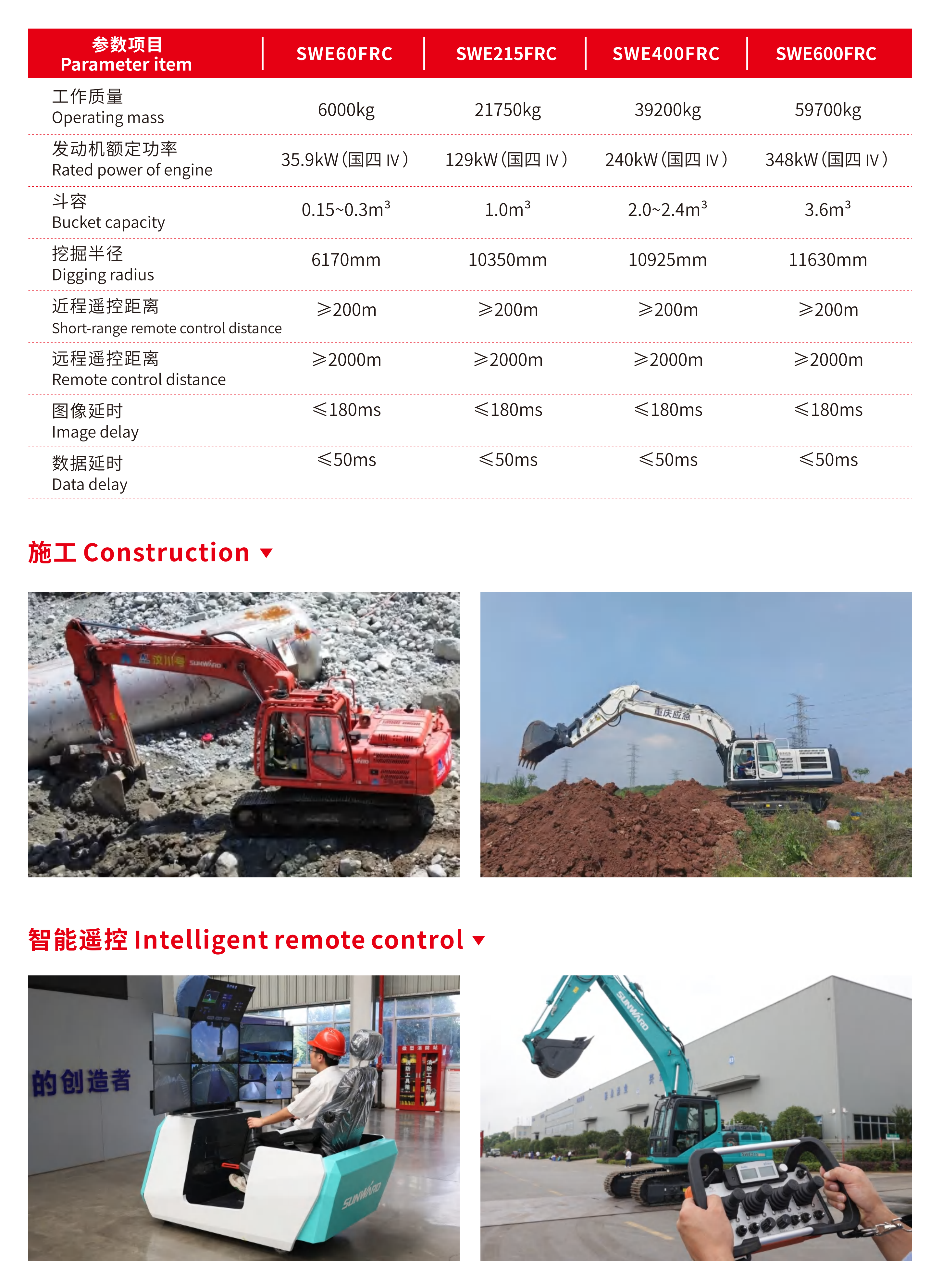 智能？赝诰蚧