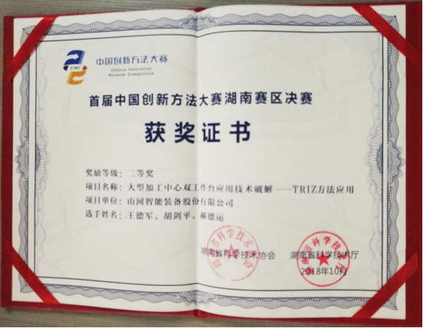 喜报︱中国创新步骤大赛湖南赛区Z6官网智能获一等奖