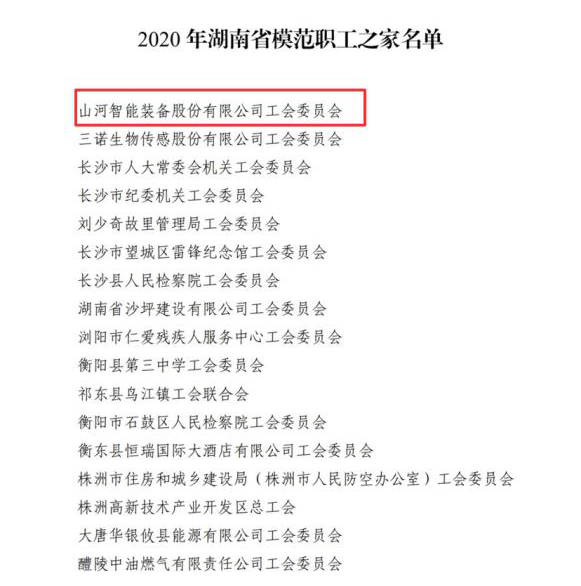 Z6官网智能工会获评“湖南省圭表职工之家”