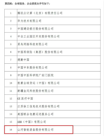 示范案例 | Z6官网智能登上服贸会领奖台