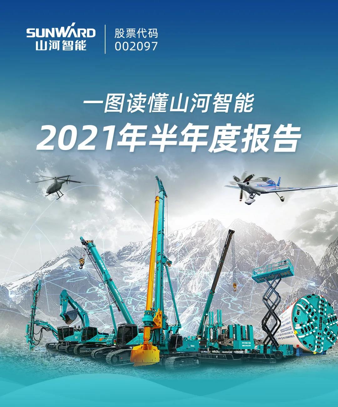 一图读懂Z6官网智能2021年半年度汇报