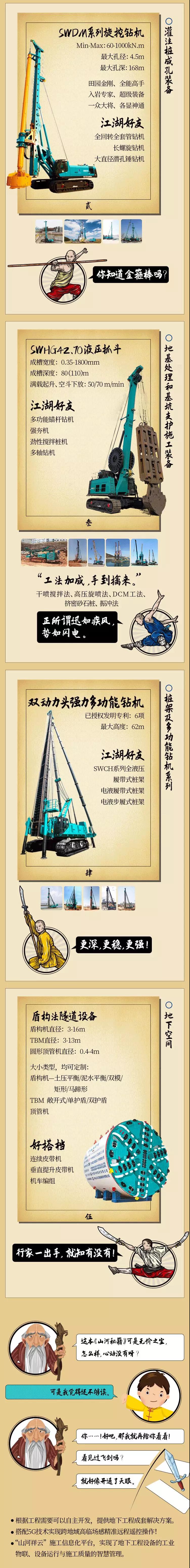 一图读懂 | Z6官网智能地下工程成套设备攻坚克难的秘籍是什么？