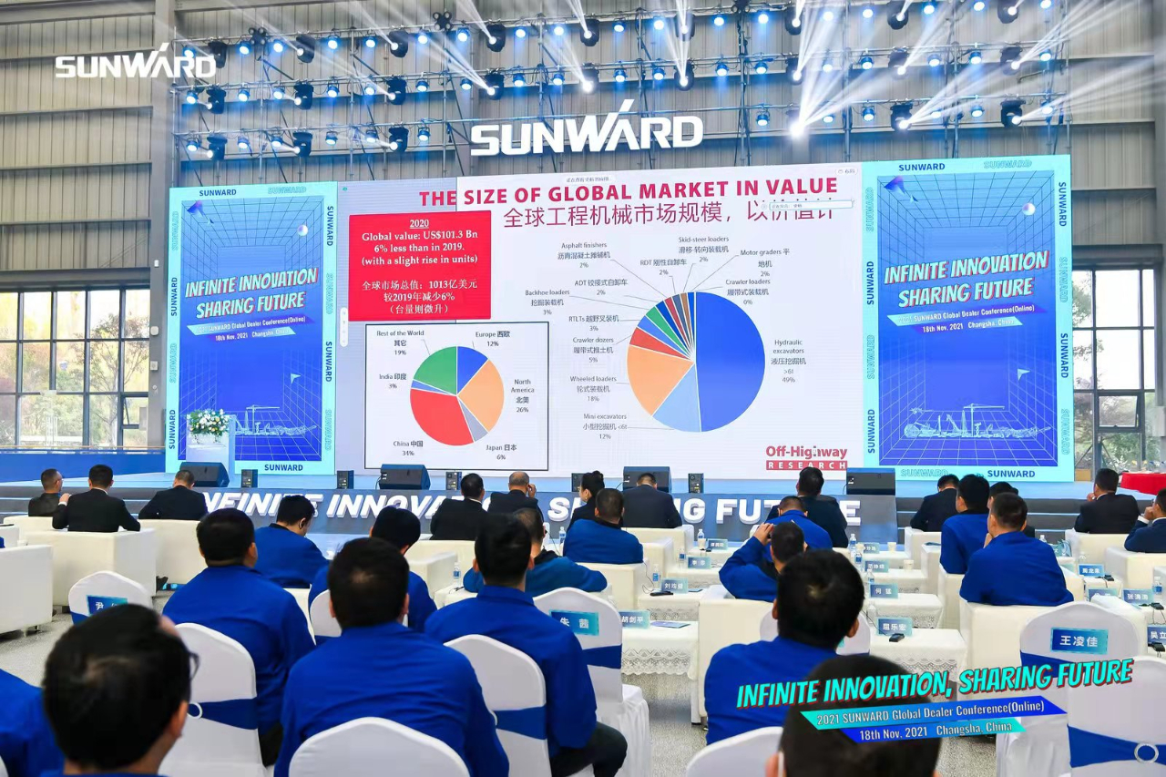 加快推动国际市场布局！Z6官网智能2021全球代理商大会成功召开