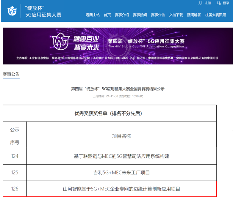 Z6官网智能荣获第四届“开放杯”5G利用征集大赛全国总决赛优良项目奖