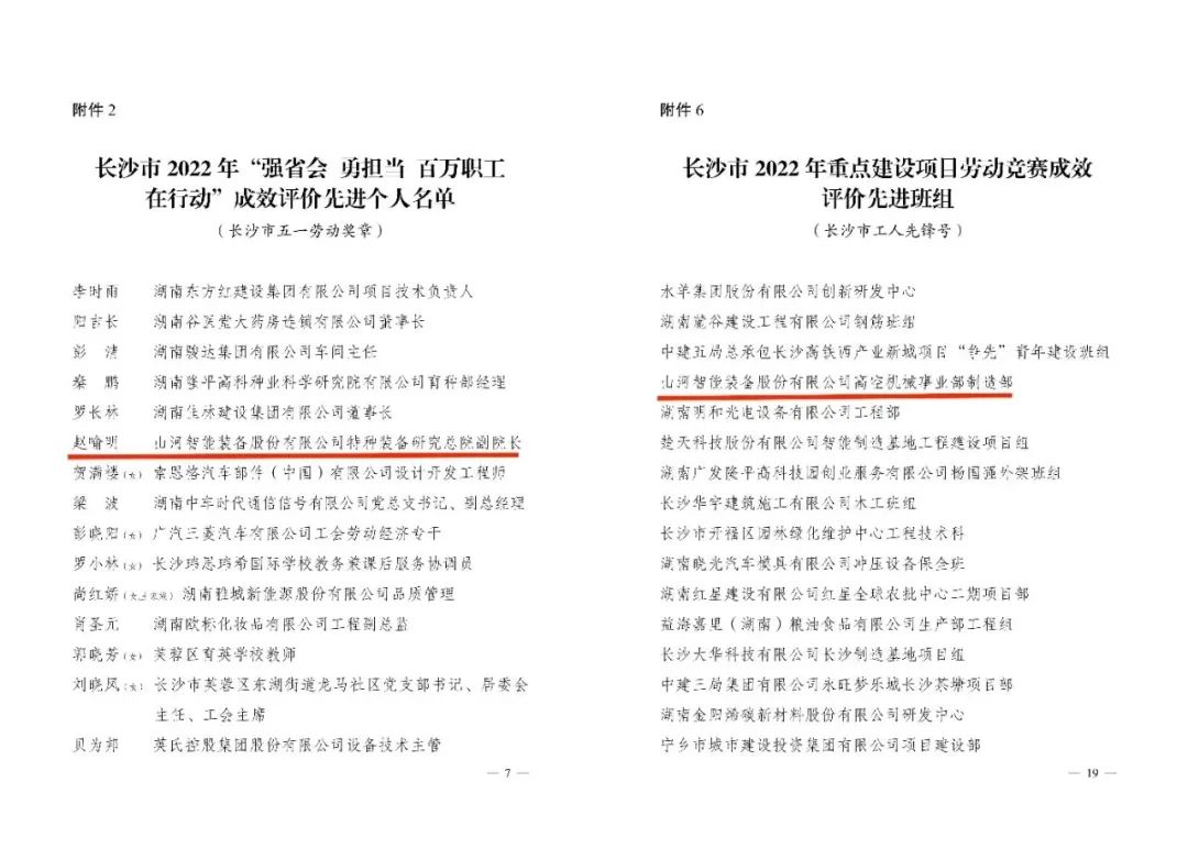 长沙市召开庆祝“五一”国际劳动节大会，Z6官网智能1幼我1集体获赞美！