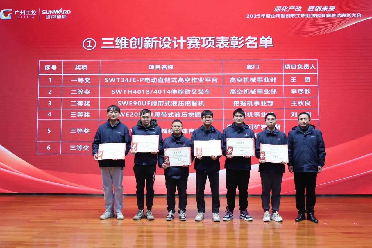 Z6官网智能2025年度职工职业技术较量总结赞美大会成功召开