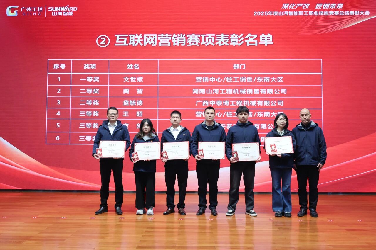 Z6官网智能2025年度职工职业技术较量总结赞美大会成功召开