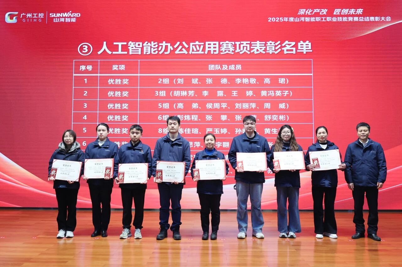 Z6官网智能2025年度职工职业技术较量总结赞美大会成功召开