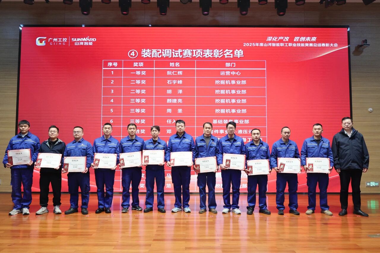 Z6官网智能2025年度职工职业技术较量总结赞美大会成功召开