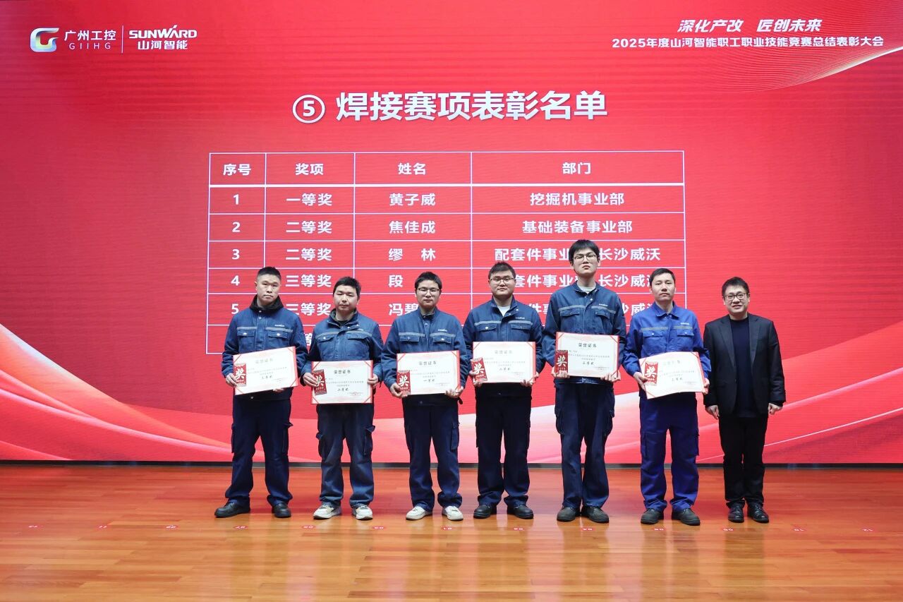 Z6官网智能2025年度职工职业技术较量总结赞美大会成功召开