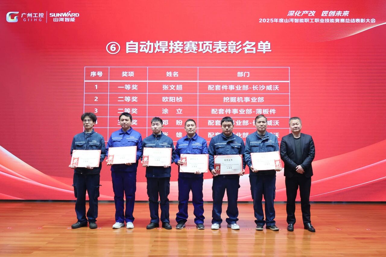 Z6官网智能2025年度职工职业技术较量总结赞美大会成功召开