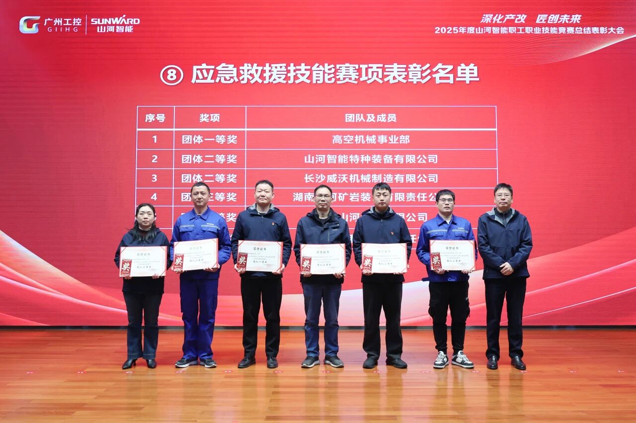 Z6官网智能2025年度职工职业技术较量总结赞美大会成功召开